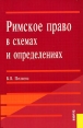 Римское право в схемах и определениях Издательство: КноРус, 2008 г Мягкая обложка, 80 стр ISBN 978-5-85971-918-1 Тираж: 3000 экз Формат: 60x90/16 (~145х217 мм) инфо 1016u.